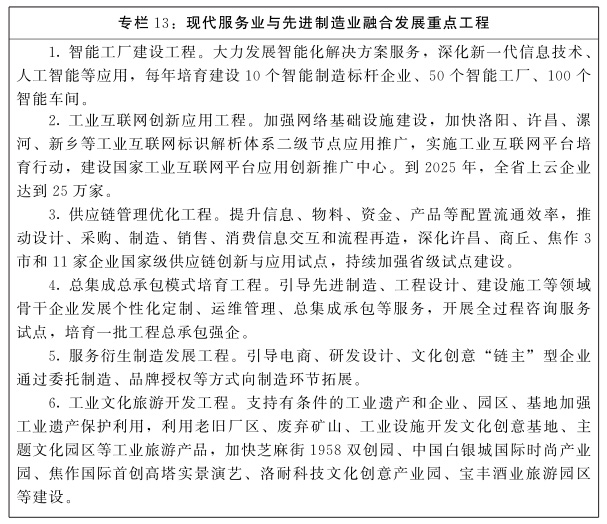 河南省人民政府关于印发河南省&ldquo;十四五&rdquo;制造业高质量发展规划和现代服务业发展规划的通知